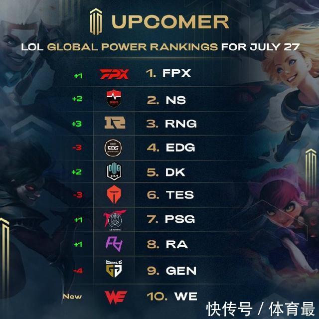 随着冬季的