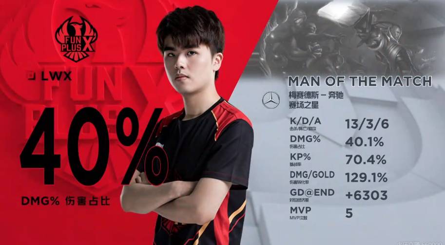 让每一个成 让每一个成