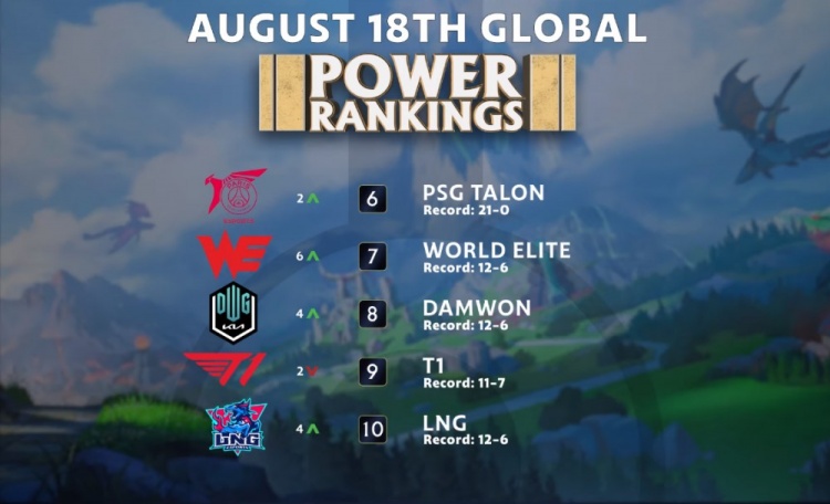 对最终的结 对最终的结