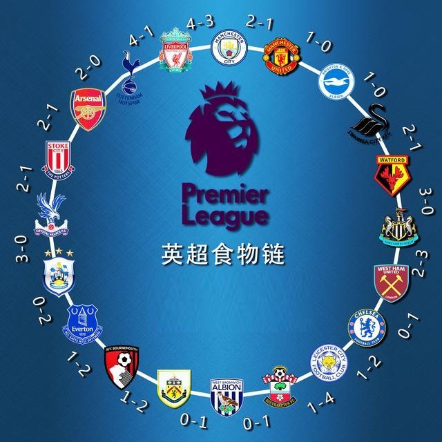 结果也让人 结果也让人