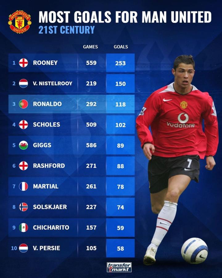 东一些国家 东一些国家