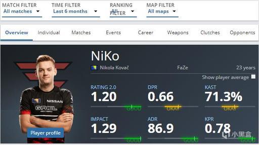 赌徒谬误 赌徒谬误