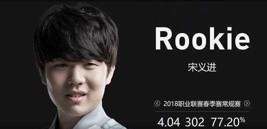 指定打击规