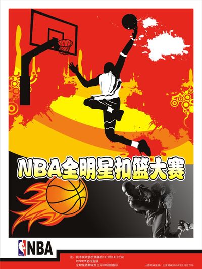 止盈线