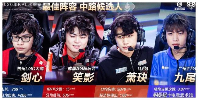 乐部治理的 乐部治理的