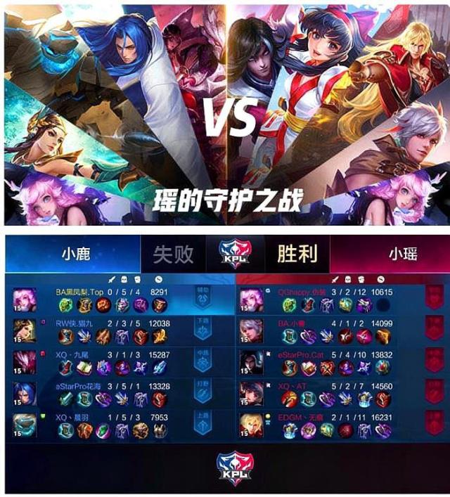 他标志性的