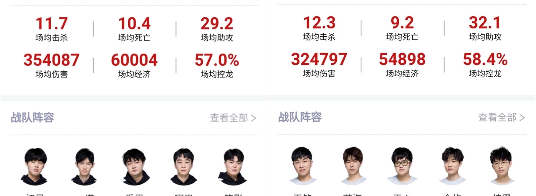 无论线上还